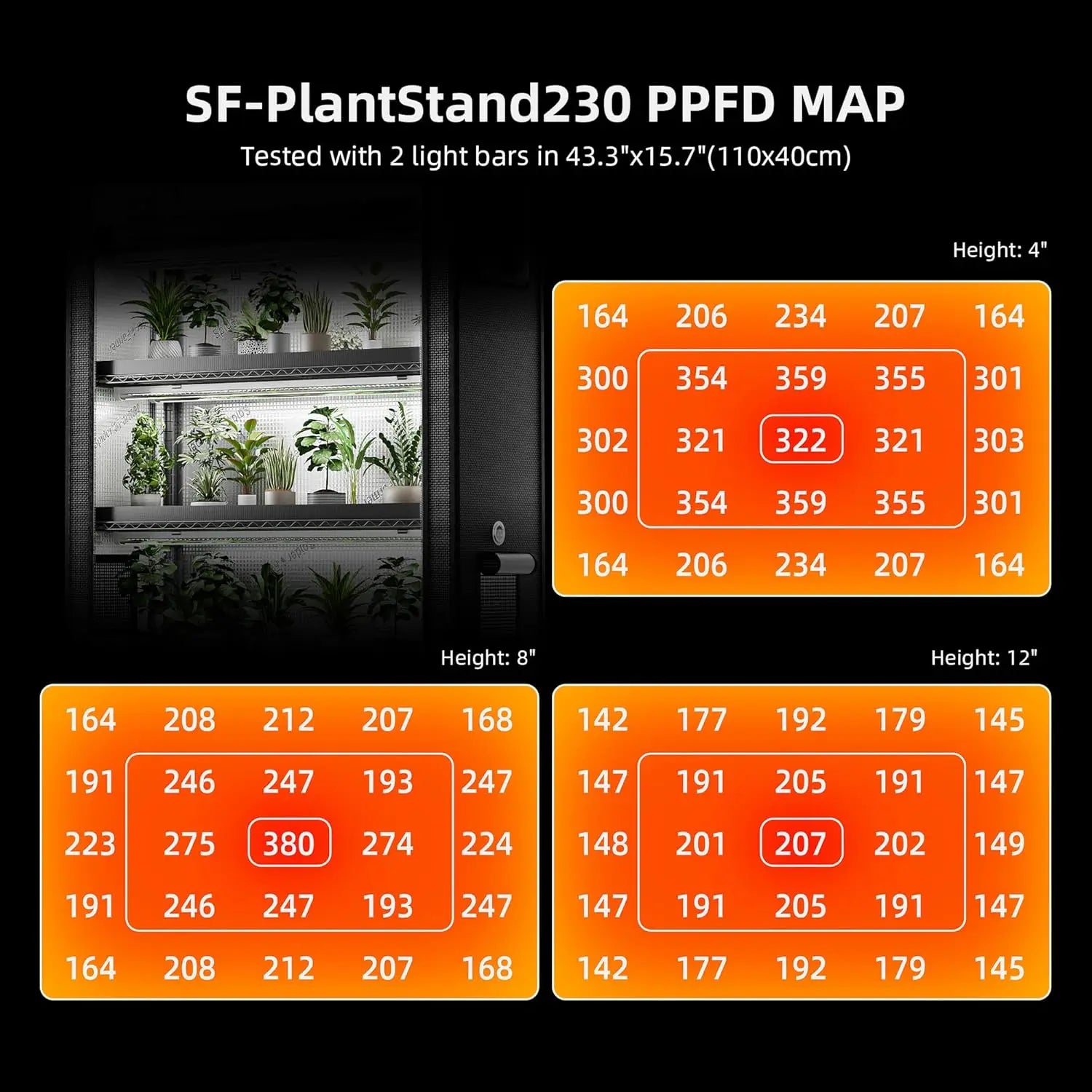 Grow Shelf 3 + tent