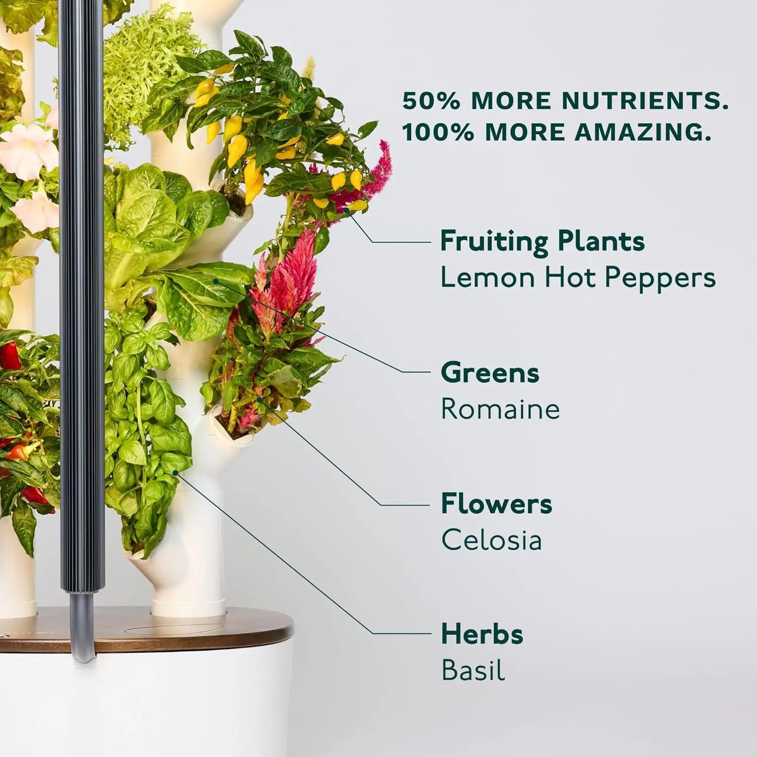 Gardyn 4.0 LED Grow Lights Indoor Smart Gardening System 30 Non-GMO Plants Hydroponics Vertical Garden Planter Eco-Friendly Home