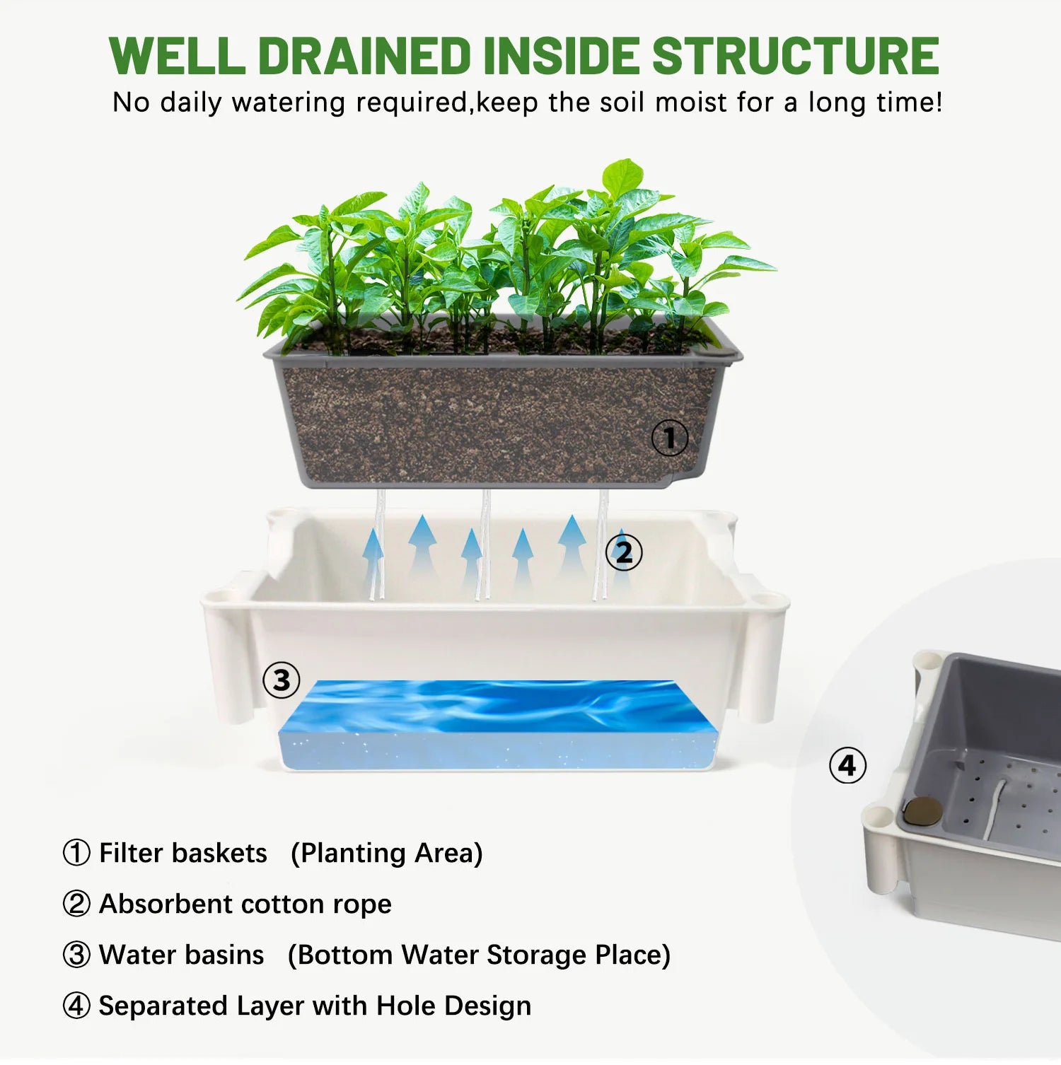 Tomato Grow Stand Trellis Cage System Home