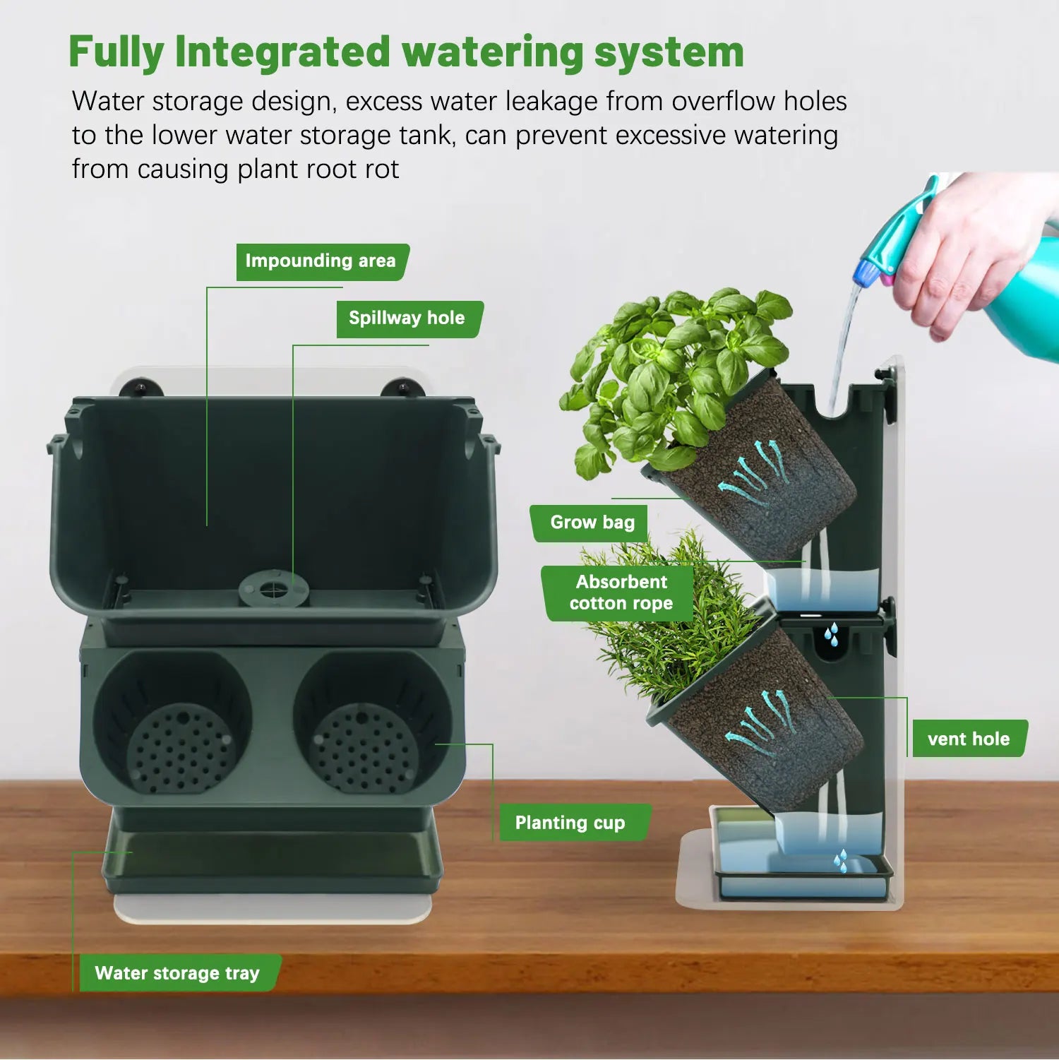 Grow Stand