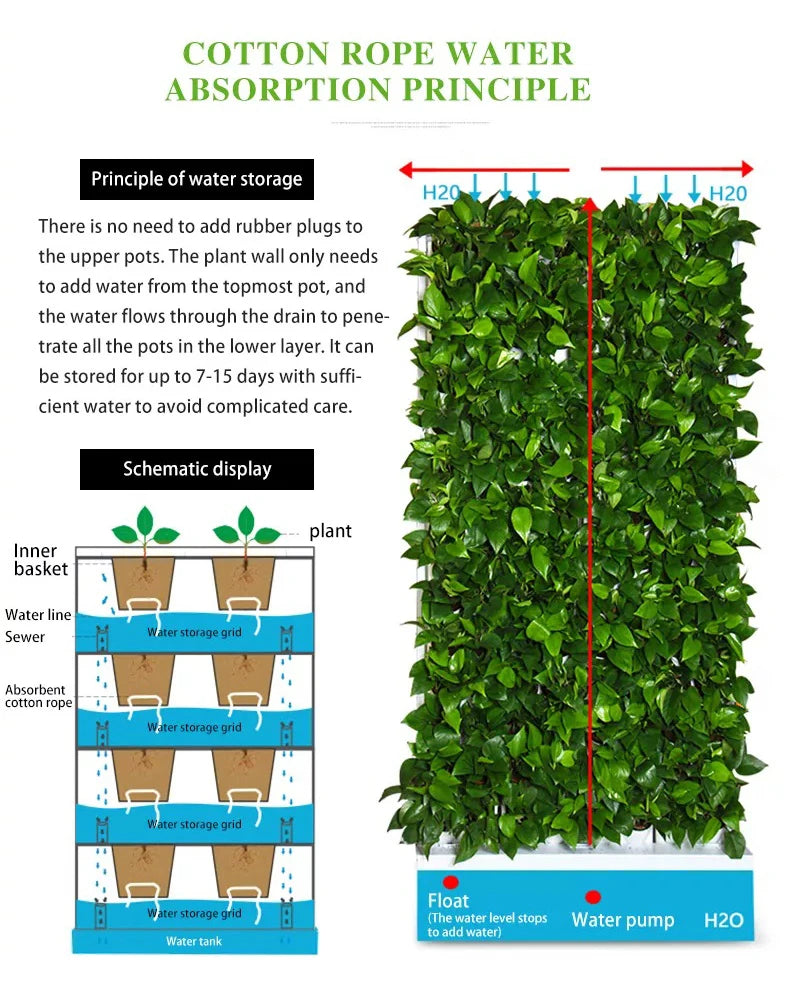 Grow Wall